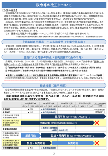 安全帯→墜落制止用器具【厚労省書類】-2.png