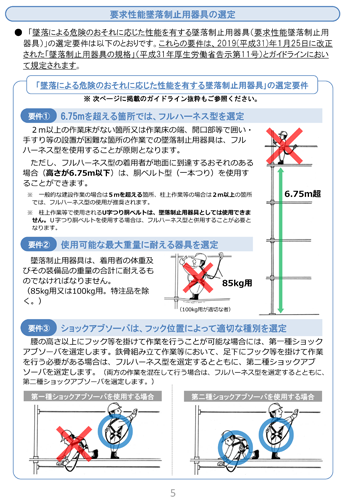 安全帯→墜落制止用器具【厚労省書類】-5.png
